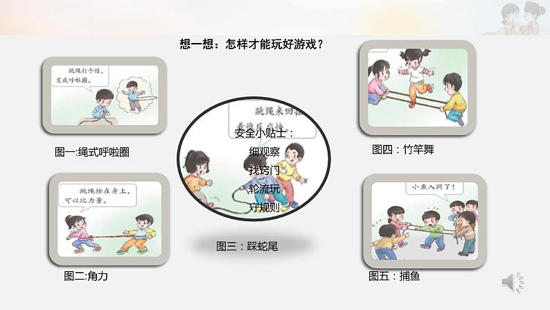 第一课时   课件第5页