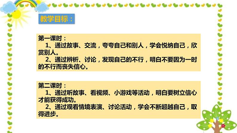 第十三课  我能行（第一课时）（课件+教案+素材）二年级道德与法治下册03