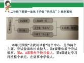 第二课 学做“快乐鸟（第一课时）（课件+教案+素材）二年级道德与法治下册