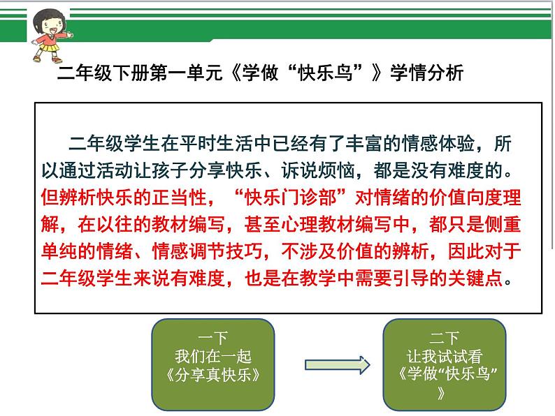 《学做“快乐鸟”》第一课时x第5页