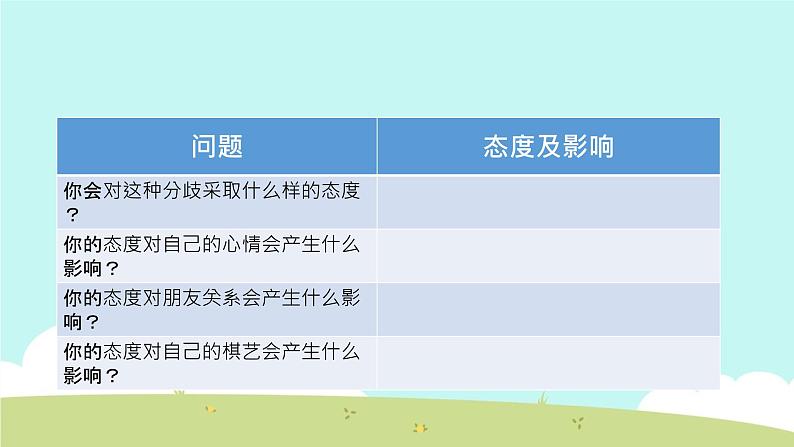 2 学会沟通交流 课件07