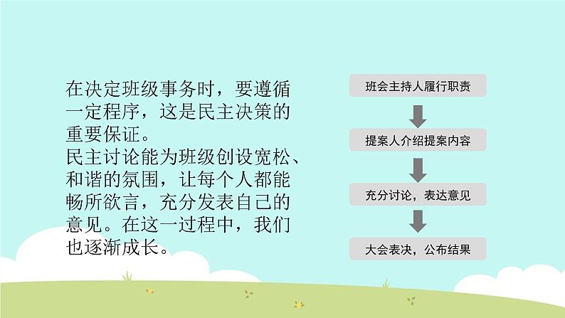 5 协商决定班级事务 课件07