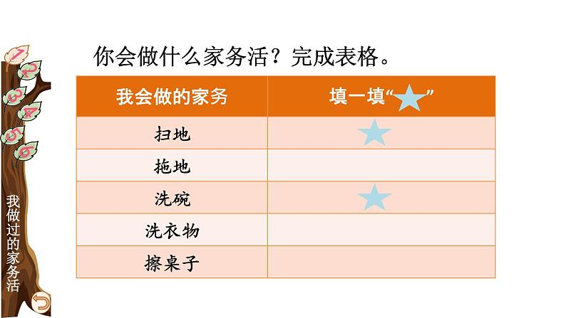 一年级道德与法制下册12 干点家务活课件+视频素材06