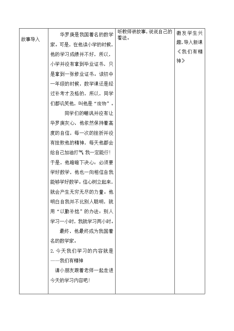 第二课 我们有精神 教学设计 小学道德与法治人教部编版一年级下册（2021_2022学年）第2页