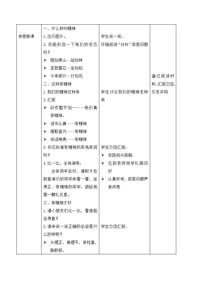 第二课 我们有精神 教学设计 小学道德与法治人教部编版一年级下册（2021_2022学年）第3页