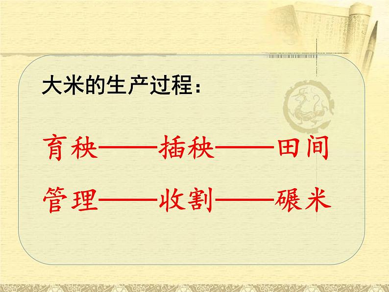 部编版 道德与法治 四年级下册 7 我们的衣食之源(1)（课件）08