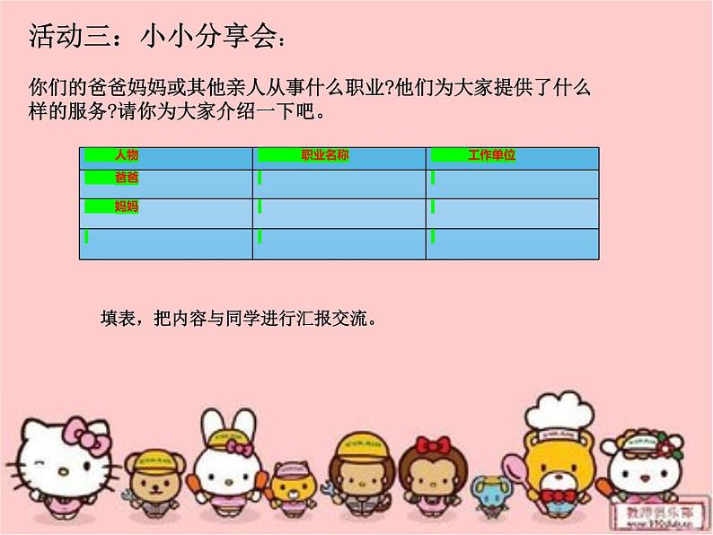 部编版 道德与法治 四年级下册 9 生活离不开他们（课件）第5页