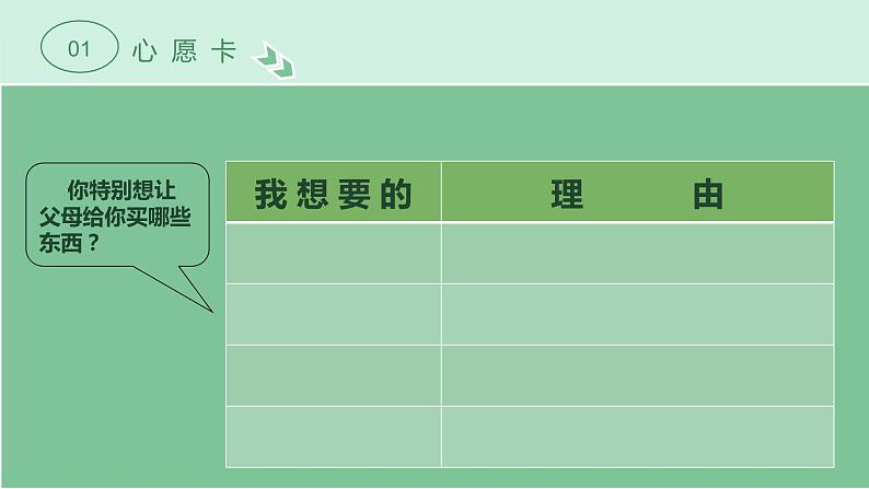 部编版 道德与法治 四年级下册 6 合理消费（课件）05