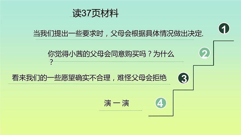 部编版 道德与法治 四年级下册 6 合理消费（课件）07