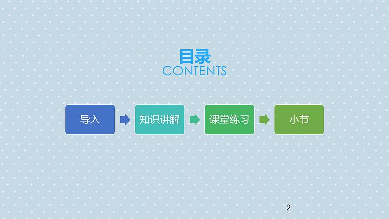 道德与法治一年级下册 3 我不拖拉(1)（课件）02