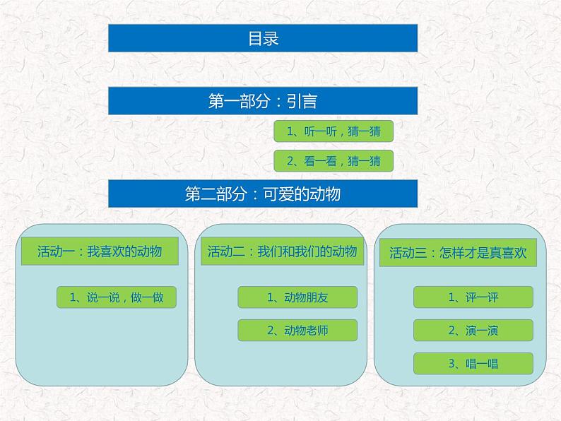 道德与法治一年级下册 7 《可爱的动物》课件PPT第1页