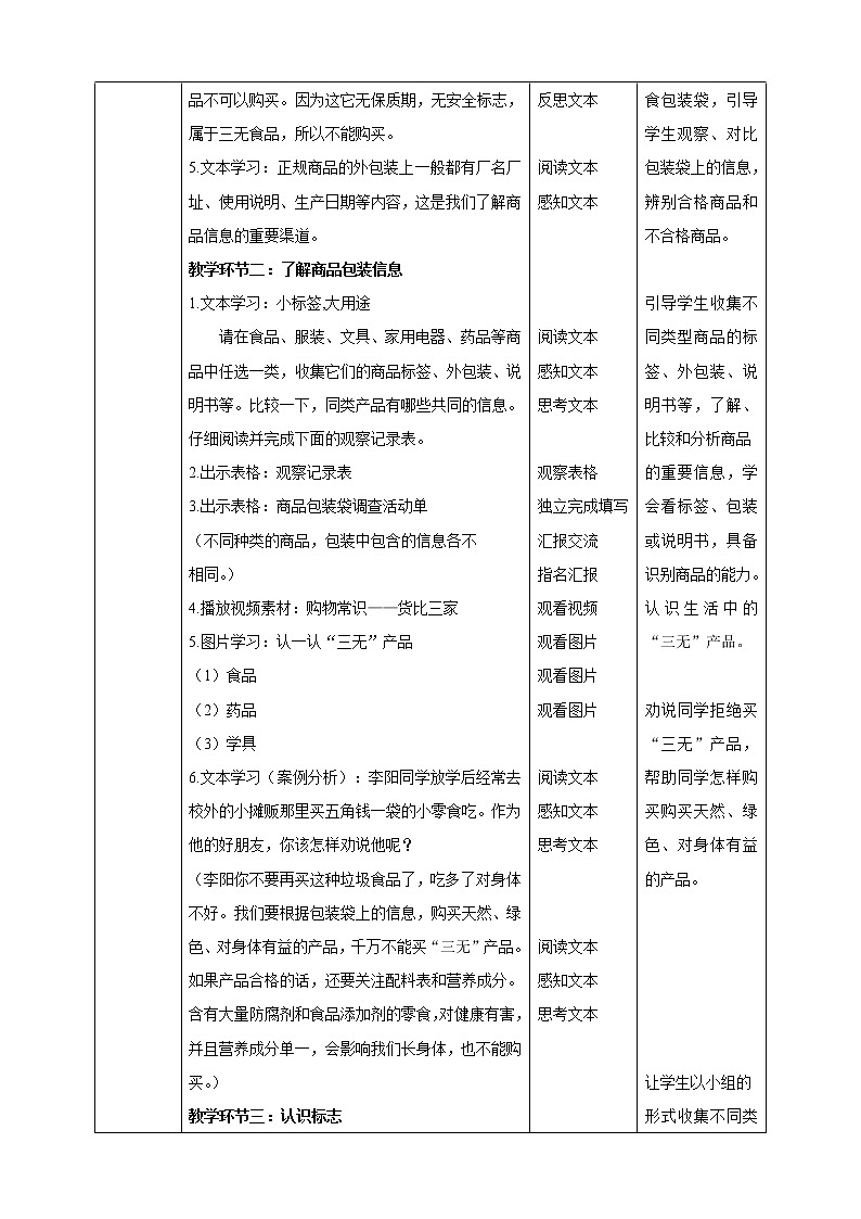 第4课《买东西的学问》PPT教学课件（第一课时） +素材+教案教学设计02