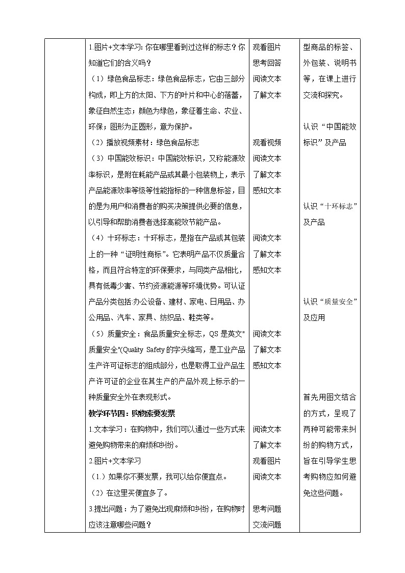 第4课《买东西的学问》PPT教学课件（第一课时） +素材+教案教学设计03