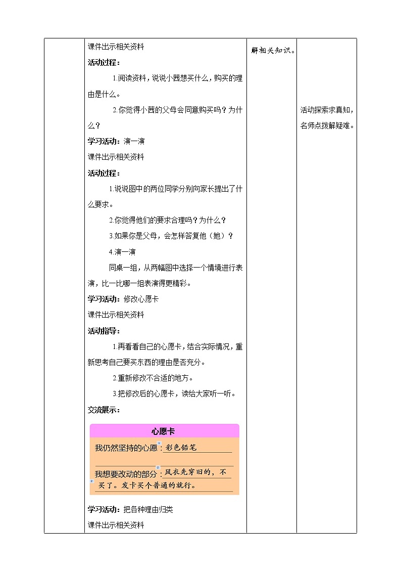 统编版 道德与法治 四年级下册 5.1那些我想要的东西 教案第2页