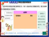 统编版 道德与法治 四年级下册 5.1那些我想要的东西 课件+教案+试题
