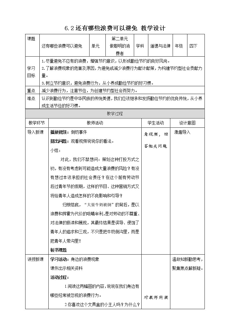统编版 道德与法治 四年级下册 6.2还有哪些浪费可以避免 课件+教案+试题+素材01