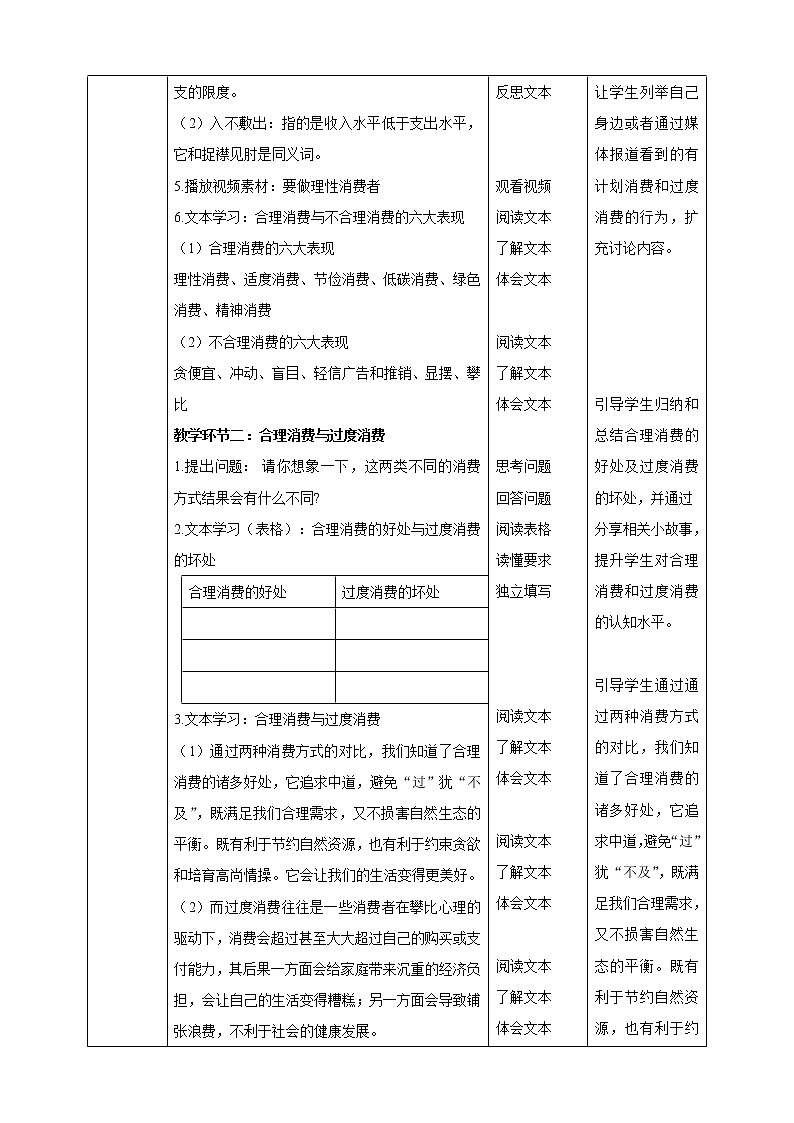 第5课《合理消费》PPT教学课件（第二课时）+素材 +教案教学设计02