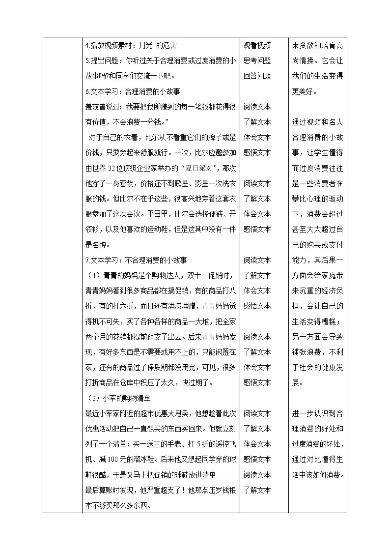 第5课《合理消费》PPT教学课件（第二课时）+素材 +教案教学设计03