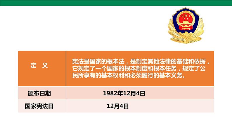 2宪法是根本法  第1课时 课件+音视频素材06