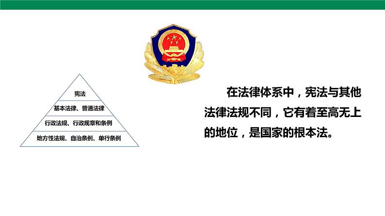 2宪法是根本法  第2课时 课件+音视频素材04