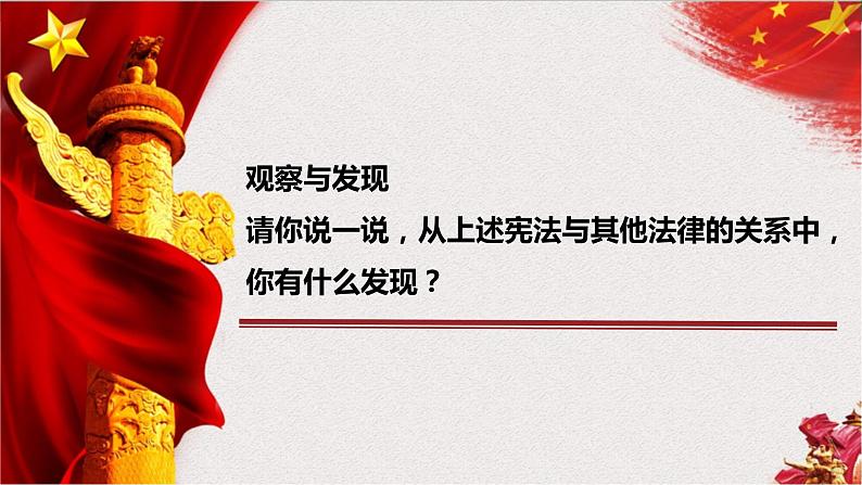 2宪法是根本法  第2课时 课件+音视频素材08