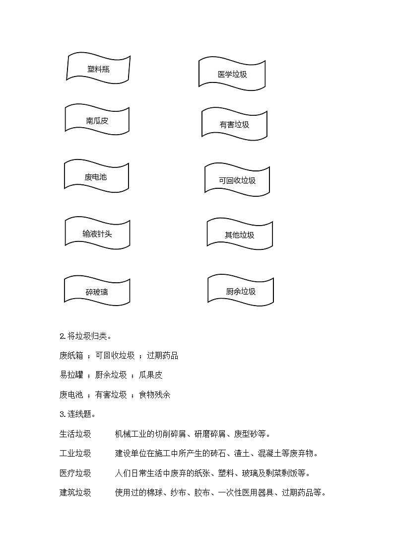 部编版（五四制）四年级下册第五单元 让生活多一些绿色 13 我们所了解的环境污染测试题【最新】第3页