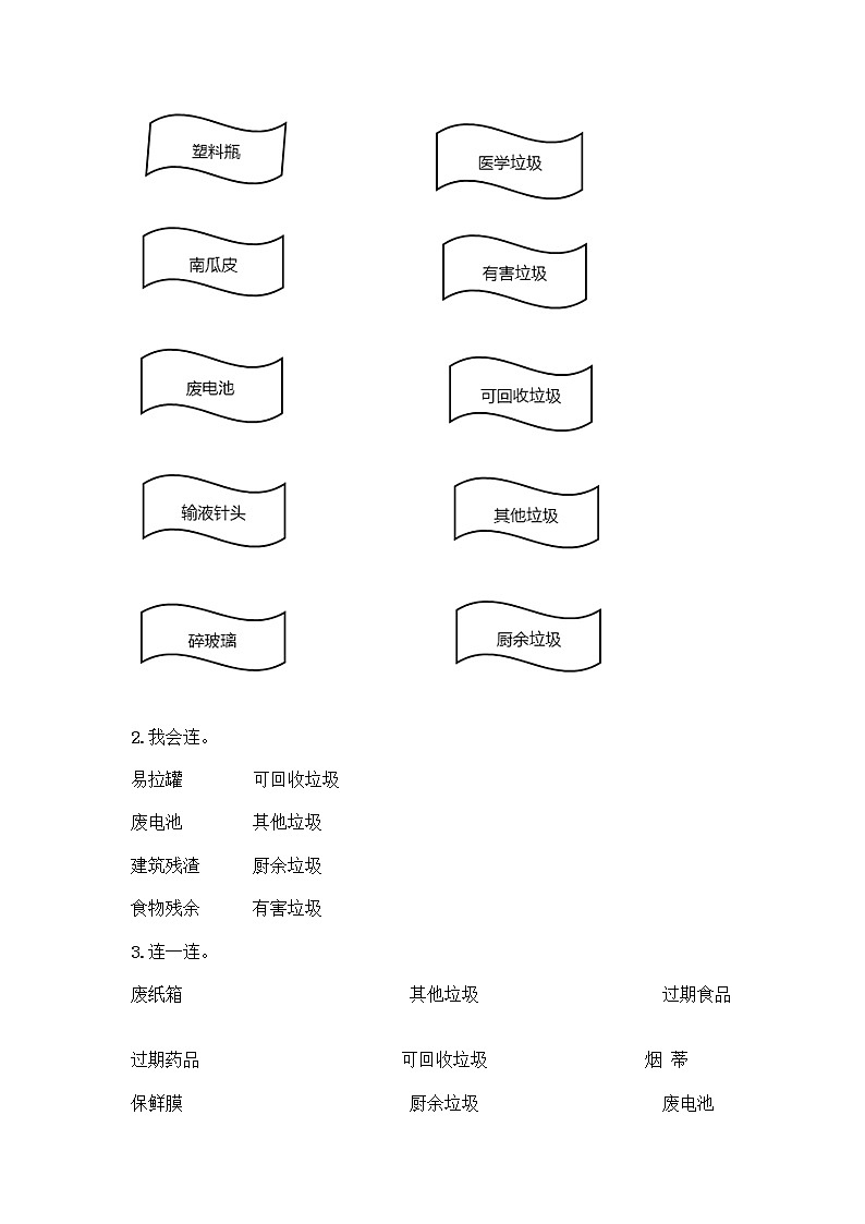 部编版（五四制）四年级下册第五单元 让生活多一些绿色 13 我们所了解的环境污染测试题丨精品（精选题）第3页