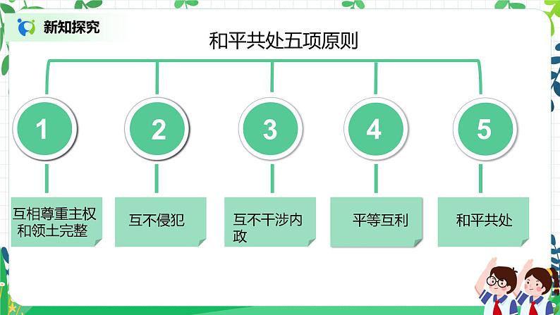 10.2-我们爱和平 第二课时 中国为和平作贡献 课件PPT+教案+练习08