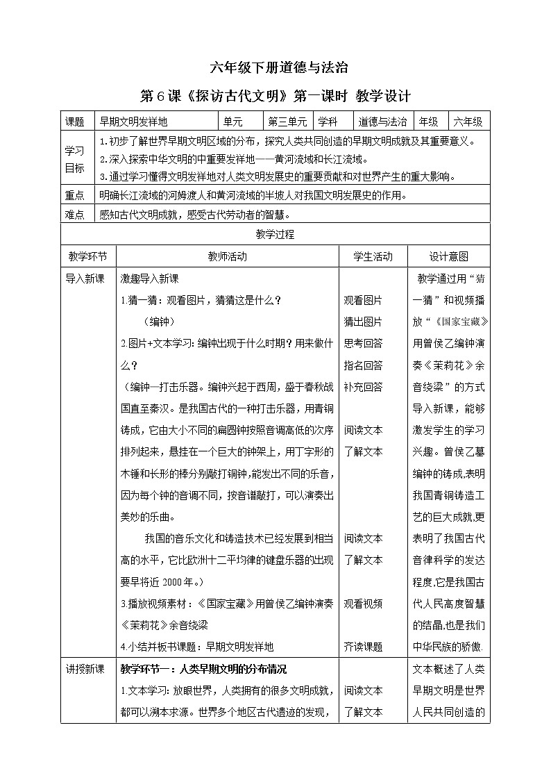 第6课《探访古代文明》（第一课时）课件PPT+教案+素材01