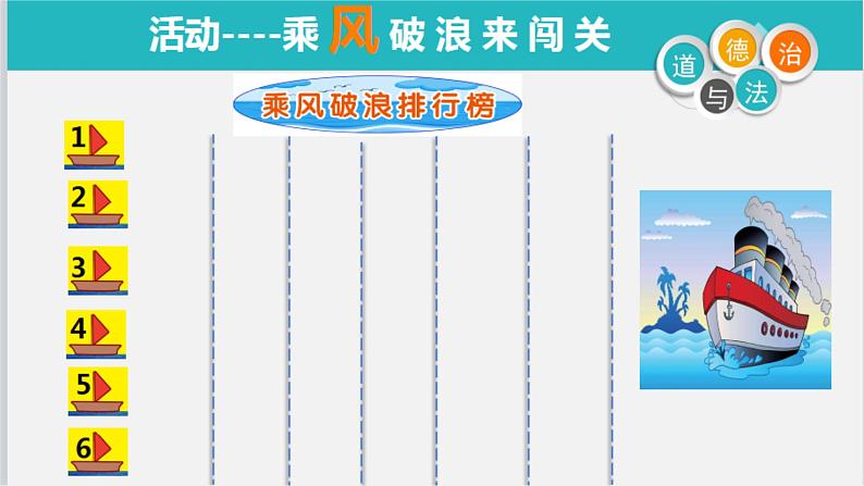 小学道德与法治人教版（部编）一年级下册 5风儿轻轻吹 5 课件第3页