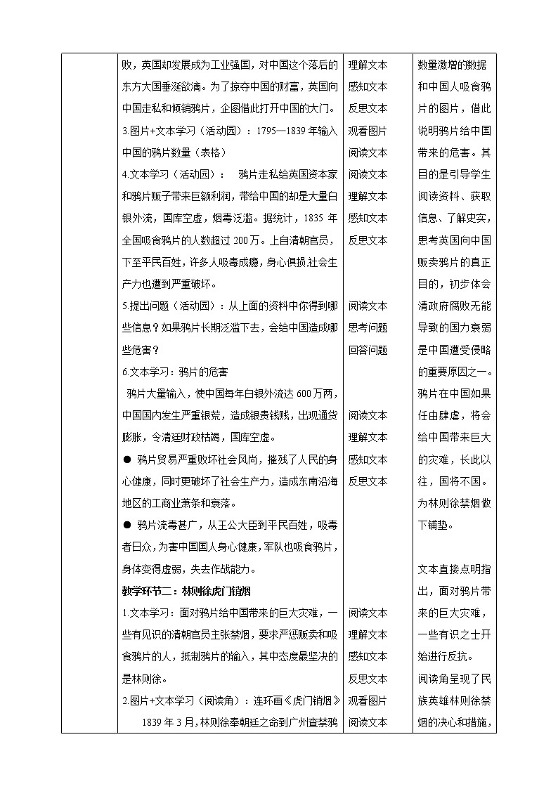 第7课《不甘屈辱 奋勇抗争》精美PPT教学课件（第一课时）+素材+教案教学设计02