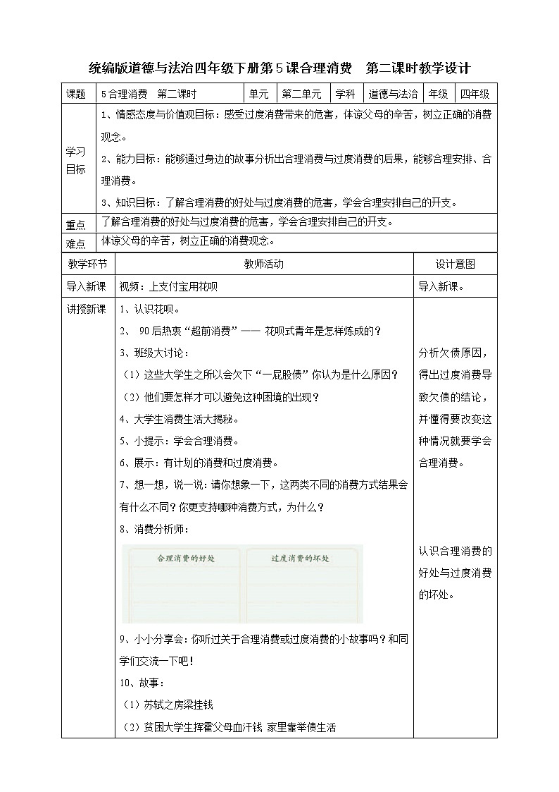 5合理消费  第二课时教案第1页