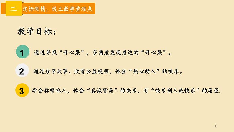 小学道德与法治人教版（部编）二年级下册 3做个“开心果”1 课件第4页