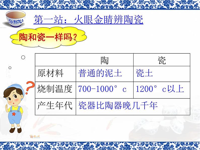 小学道德与法治人教版（部编）二年级下册 15坚持才会有收获1 课件第3页