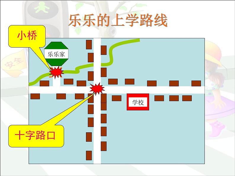 4.上学路上课件PPT02