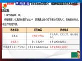 统编版 道德与法治 四年级下册 11.2我们这里的民间艺术 课件+教案+试题+素材