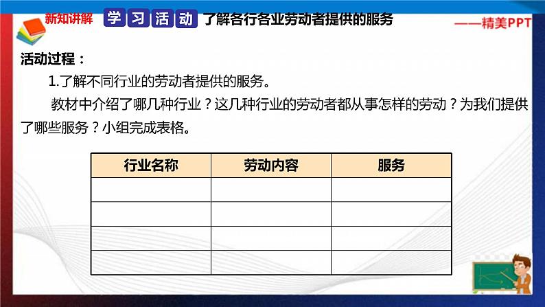 统编版 道德与法治 四年级下册 9.1离不开他们的劳动 课件+教案+试题+素材05