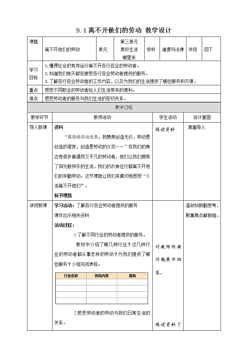 统编版 道德与法治 四年级下册 9.1离不开他们的劳动 课件+教案+试题+素材01
