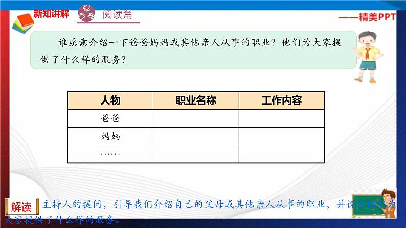 统编版 道德与法治 四年级下册 9.2他们都是劳动者 课件+教案04