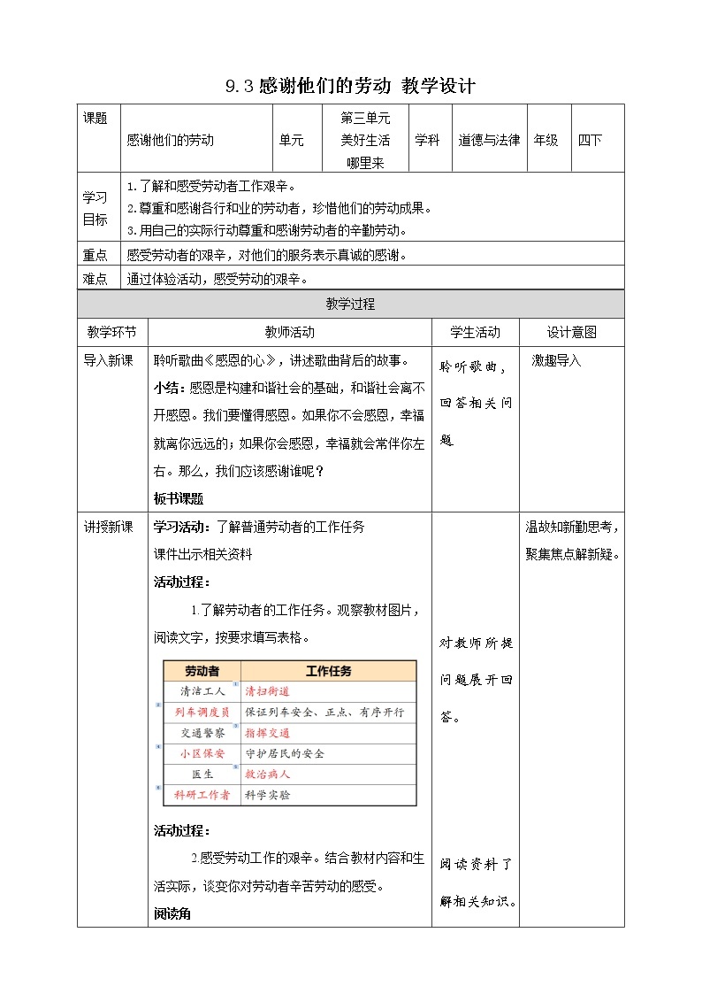 统编版 道德与法治 四年级下册 9.3感谢他们的劳动 课件+教案+试题+素材01