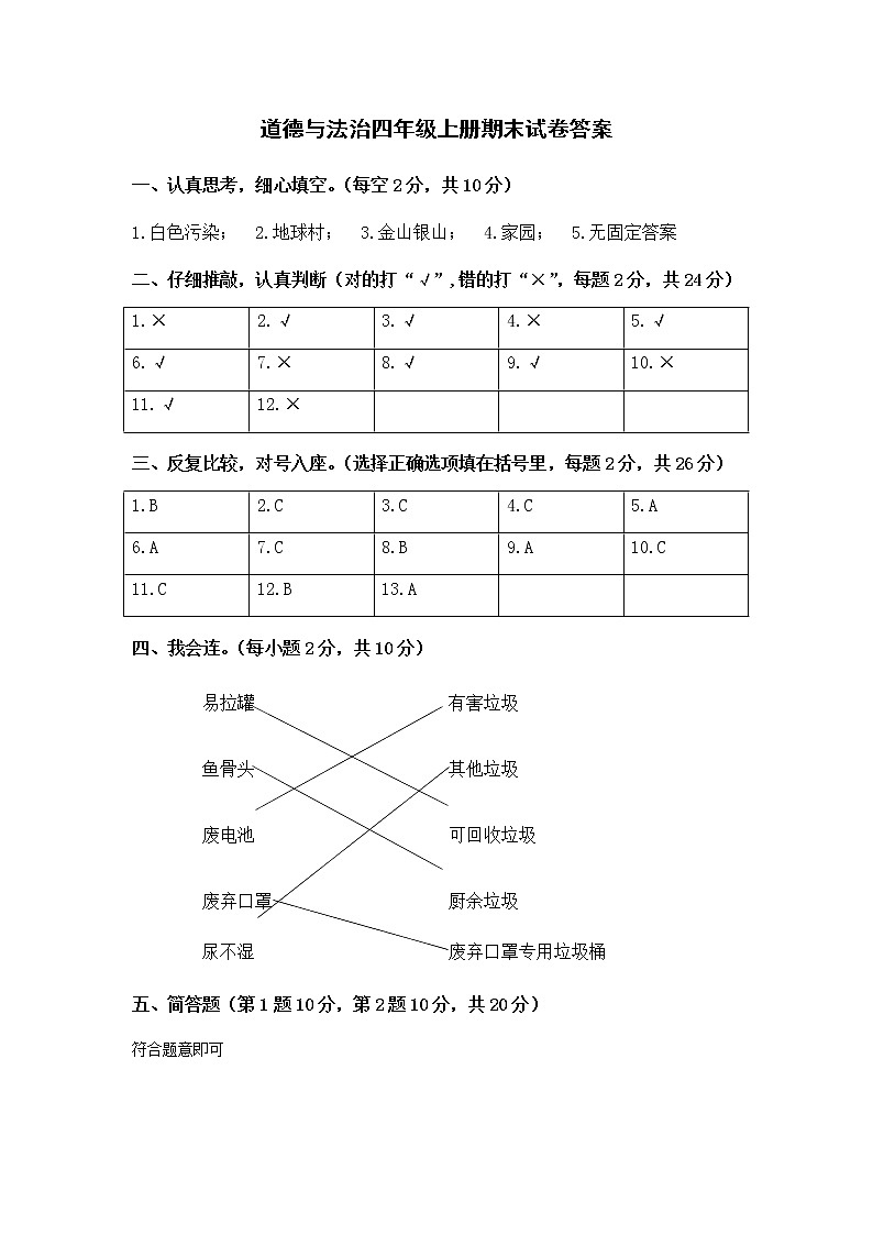 道德与法治四年级上册期末试卷答案01