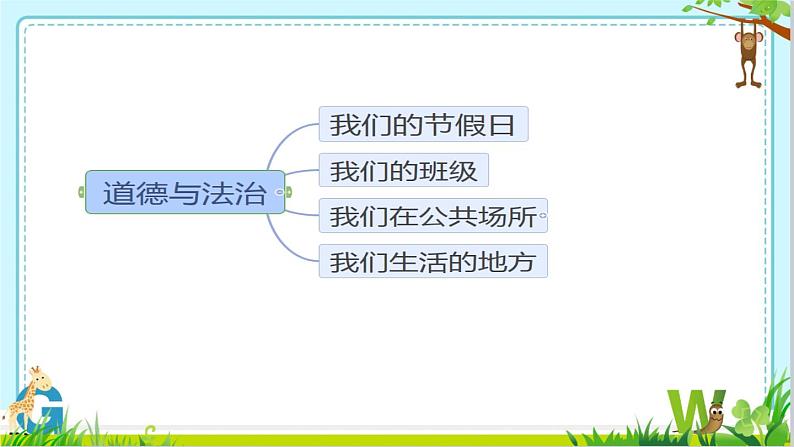 小学道德与法治人教版二年级上册 这些是大家的学校里的公物部优课件02