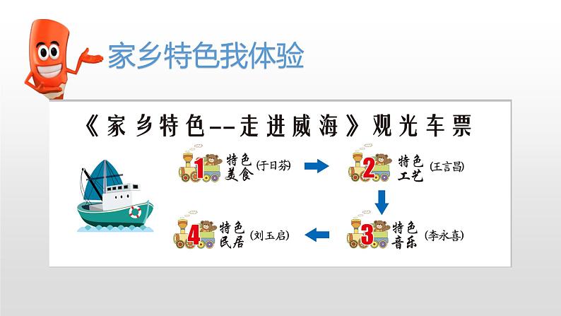 小学道德与法治人教版二年级上册 家乡新变化家乡特色代代传部优课件第7页