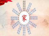 小学道德与法治人教版三年级上册 家庭的记忆部优课件