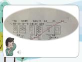 小学道德与法治人教版一年级下册 《 不做“小马虎”》部优课件