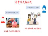 2.5《合理消费》第二课时《学会合理消费》课件