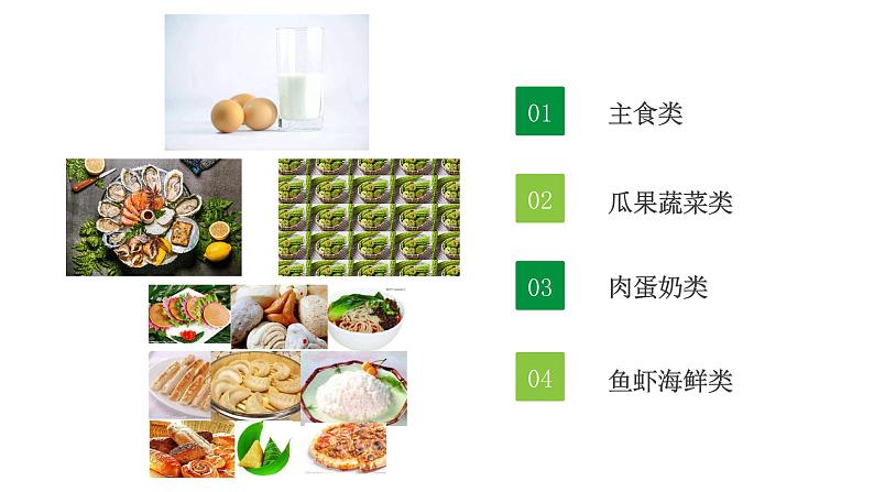 3.7《我们的衣食之源》第二课时 课件第7页