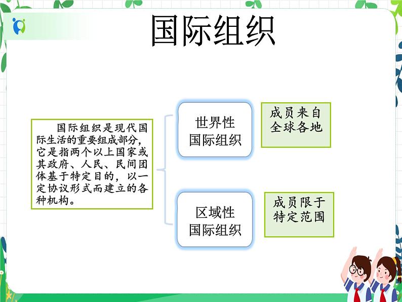 六年级下册道德与法治第9课《日益重要的国际组织》PPT教学课件（第一课时）+素材+教案教学设计08