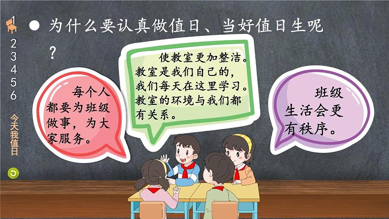 道德与法治二年级上册 7 我是班级值日生 课件PPT+视频素材06