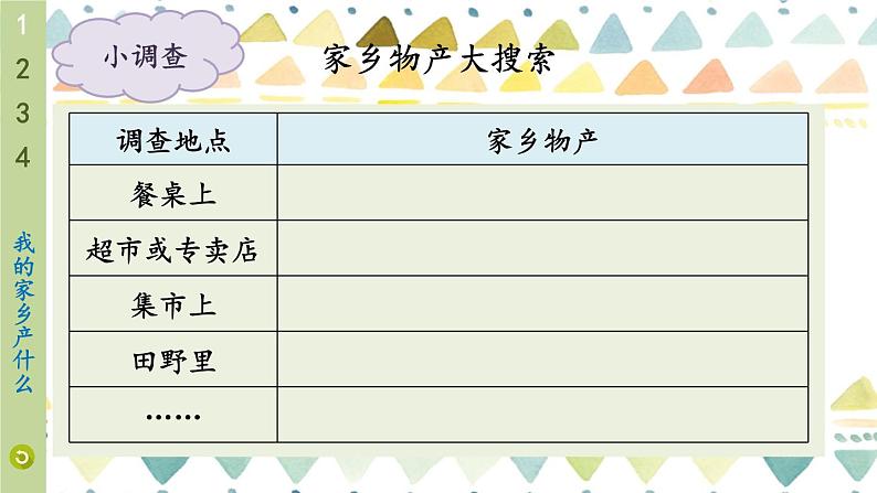 道德与法治二年级上册 14 家乡物产养育我 课件PPT+视频素材07